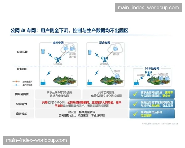 5G专网保障关键业务传输稳定 为大型赛事提供确定性网络服务 5G专网保障关键业务传输稳定 为大型赛事提供确定性网络服务