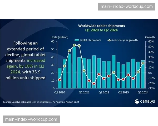 Canal+与bein Sports就2027-2032周期法甲转播权开启独家谈判 Canal+与bein Sports就2027-2032周期法甲转播权开启独家谈判
