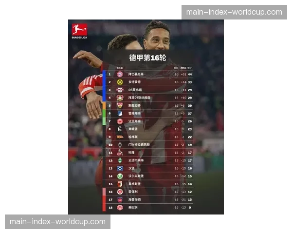 德甲联盟发布2025-26赛季中期财报，媒体版权收入再创新高